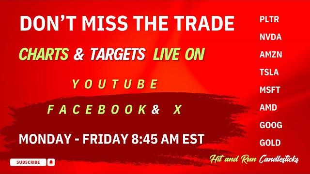 Charts & target with rick |6-11-25 | v, cac, ma, sofi. live on youtube, facebook, and x 8:45 am est Charts & target with rick |6-11-25 | v, cac, ma, sofi. live on youtube, facebook, and x 8:45 am est