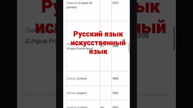 Русский язык искусственный язык Русский язык искусственный язык