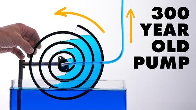 Wirtz pumps are really clever Wirtz pumps are really clever
