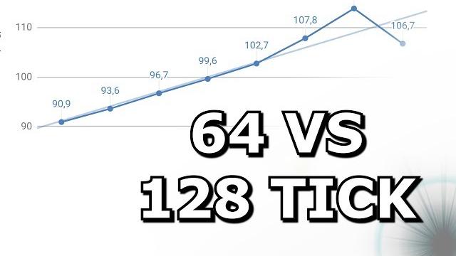 Cs:go - 64 vs 128 tick Cs:go - 64 vs 128 tick