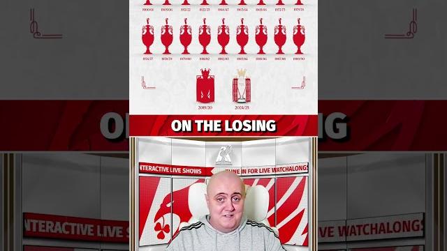 Liverpool vs man united title race? Liverpool vs man united title race?