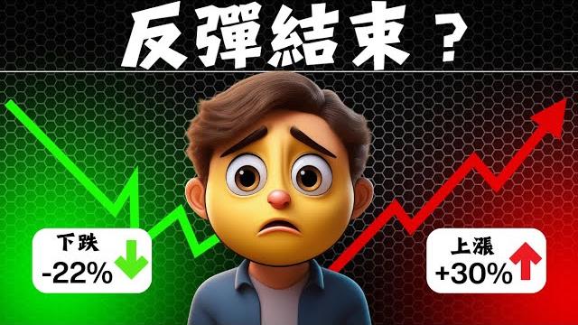股市越漲越沒信心?市場擔心什麼? 股市越漲越沒信心?市場擔心什麼?