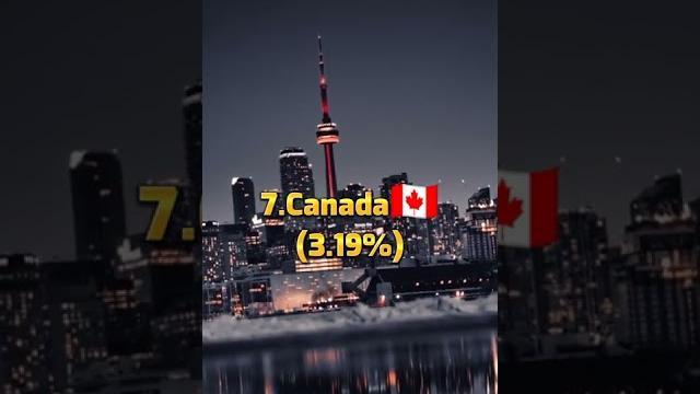Top 10 porn movies making countries Top 10 porn movies making countries
