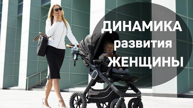 "динамика развития женщины" д.самарин беседа для сестер мсц ехб "динамика развития женщины" д.самарин беседа для сестер мсц ехб
