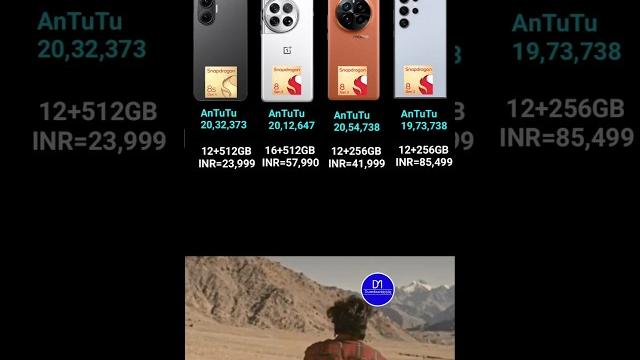 Samsung galaxy s24 ultra vs realme gt5 pro vs oneplus 12 vs xiaomi redmi turbo 4 pro 5g Samsung galaxy s24 ultra vs realme gt5 pro vs oneplus 12 vs xiaomi redmi turbo 4 pro 5g