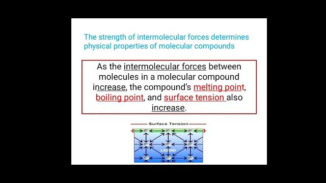 Intermolecular forces Intermolecular forces