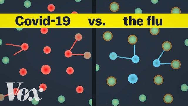 Coronavirus is not the flu. it's worse. Coronavirus is not the flu. it's worse.