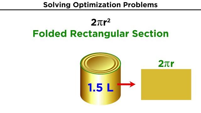 Optimization problems in calculus Optimization problems in calculus