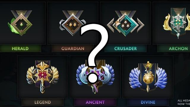 What your dota 2 rank says about you What your dota 2 rank says about you