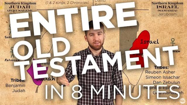 The old testament in 8 minutes The old testament in 8 minutes
