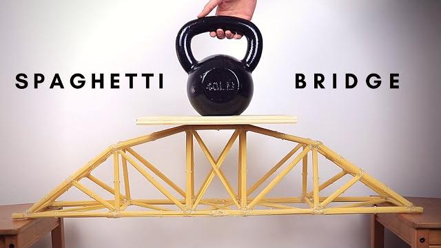 Making and testing a spaghetti bridge! Making and testing a spaghetti bridge!