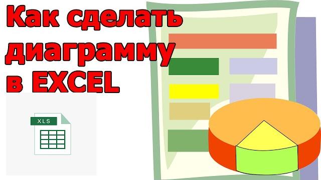 Как сделать диаграмму в excel Как сделать диаграмму в excel