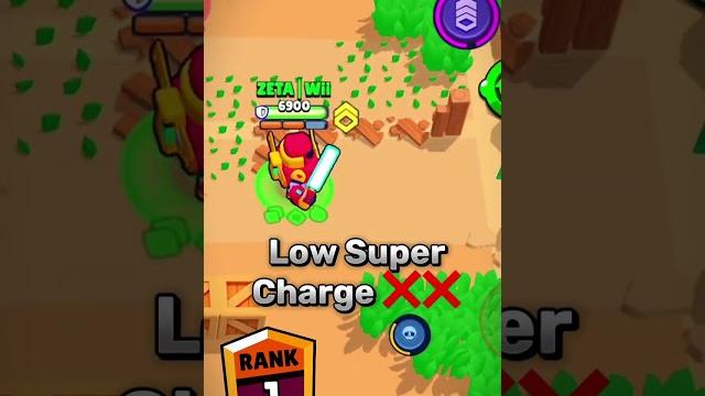 Surge quick tip Surge quick tip