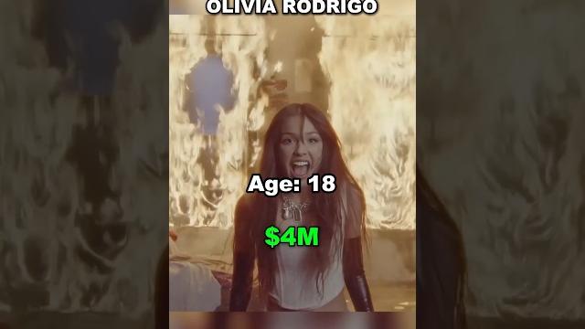 The evolution of olivia rodrigo ️#oliviarodrigo #good4u The evolution of olivia rodrigo ️#oliviarodrigo #good4u
