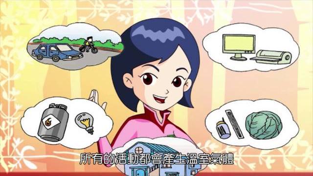 個人碳足跡指的是什麼? 個人碳足跡指的是什麼?