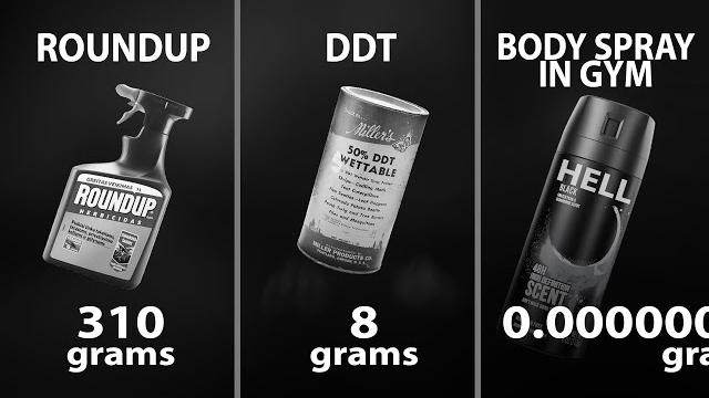 Top toxic pesticides ever Top toxic pesticides ever