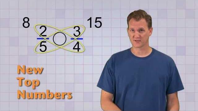Math antics - comparing fractions Math antics - comparing fractions