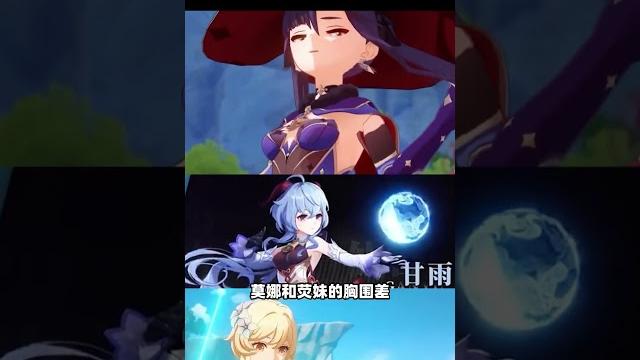 原神身材大比拼?博主測算兩年半得到了精確數據!#原神 #風花的呼吸 #神裏綾華 #申鶴 #身材 原神身材大比拼?博主測算兩年半得到了精確數據!#原神 #風花的呼吸 #神裏綾華 #申鶴 #身材