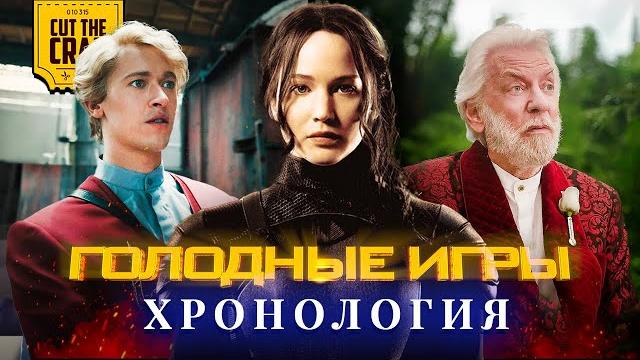 Голодные игры: киновселенная Голодные игры: киновселенная