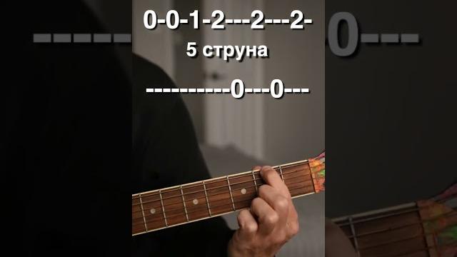 Простая мелодия на гитаре для начинающих Простая мелодия на гитаре для начинающих