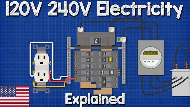 120v 240v electricity explained - split phase 3 wire electrician 120v 240v electricity explained - split phase 3 wire electrician