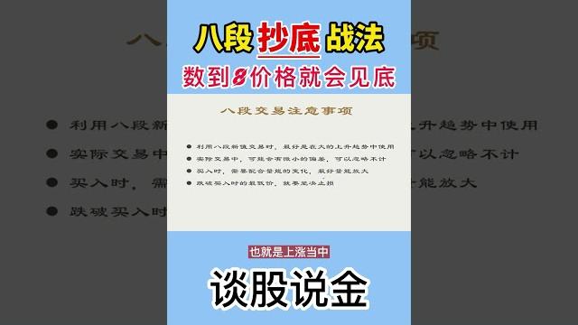 【抄底】八段抄底战法,数到8价格就会见底 #shorts #抄底 【抄底】八段抄底战法,数到8价格就会见底 #shorts #抄底