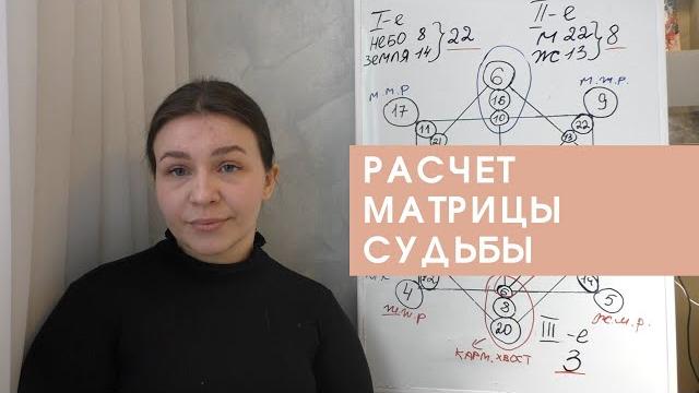 Как рассчитать матрицу судьбы. часть 1 Как рассчитать матрицу судьбы. часть 1