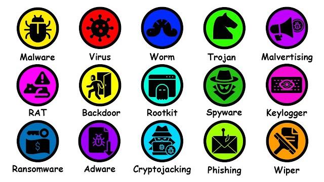 Every type of computer virus explained in 8 minutes Every type of computer virus explained in 8 minutes