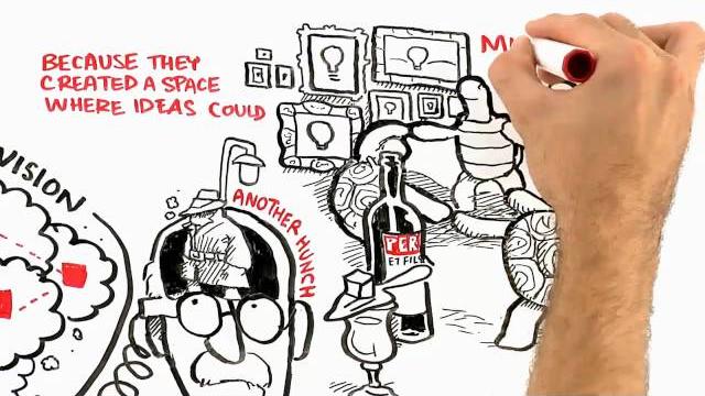 Where good ideas come from by steven johnson Where good ideas come from by steven johnson