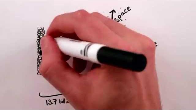 Minutephysics - почему ночное небо черное? Minutephysics - почему ночное небо черное?