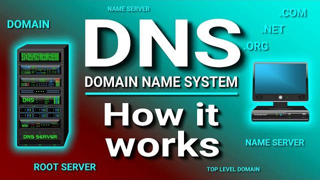 How a dns server (domain name system) works. How a dns server (domain name system) works.