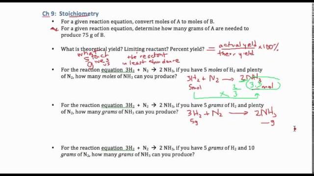Chm 2025 final exam review summer 2014 Chm 2025 final exam review summer 2014