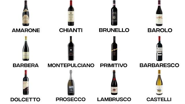 Every italian wine explained in 12 minutes Every italian wine explained in 12 minutes