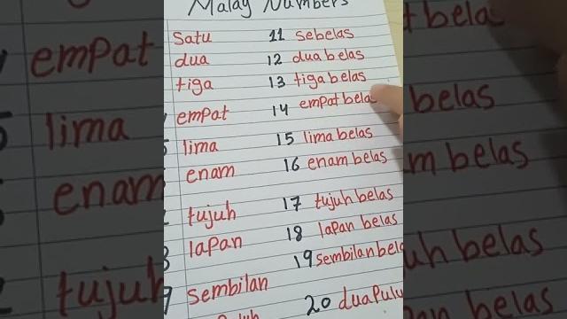 Malay numbers from 1to 20 Malay numbers from 1to 20