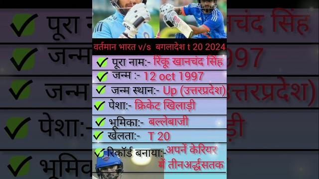 Rinku singh biography in hindi|रिंकू सिंह जीवन परिचय #rinkusingh #rinku #yt #shorts #trending#vairl Rinku singh biography in hindi|रिंकू सिंह जीवन परिचय #rinkusingh #rinku #yt #shorts #trending#vairl