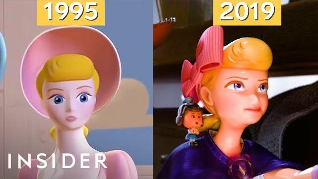 How pixar's animation has evolved over 24 years, from ‘toy story’ to ‘toy story 4’ | movies insider How pixar's animation has evolved over 24 years, from ‘toy story’ to ‘toy story 4’ | movies insider