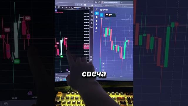 Торговая сессия по задержкам графиков! стратегия для новичков, обучение от а до я #trading Торговая сессия по задержкам графиков! стратегия для новичков, обучение от а до я #trading