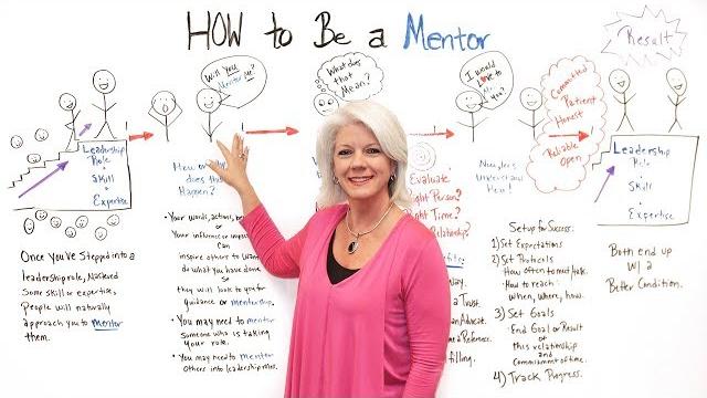 How to be a mentor - project management training How to be a mentor - project management training
