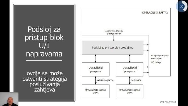 Operacijski sustavi 2018/2020: 9/2 Operacijski sustavi 2018/2020: 9/2