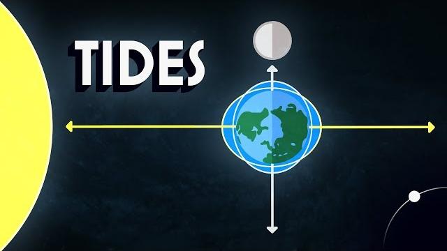 Neil degrasse tyson explains the tides Neil degrasse tyson explains the tides