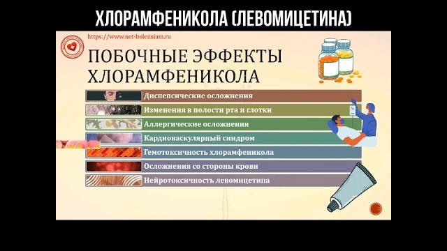 Побочные эффекты хлорамфеникола (левомицетина) #хлорамфеникол #левомицетин #антибиотики #фарма Побочные эффекты хлорамфеникола (левомицетина) #хлорамфеникол #левомицетин #антибиотики #фарма