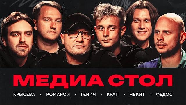 Стол: итоги групп мфл / 2drots в плей-офф / что будет с клубами крапа, генича и ромароя | #126 Стол: итоги групп мфл / 2drots в плей-офф / что будет с клубами крапа, генича и ромароя | #126
