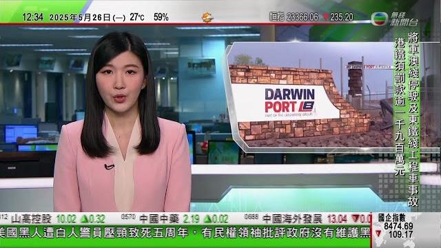 Tvb午間新聞|肖千指嵐橋集團為達爾文港發展作積極貢獻 澳洲政府不應收回經營權|北韓續查新建驅逐艦受損事故|將軍澳綫事故陳美寶:港鐵須撥款1920萬元|20250526 香港新聞 tvb news Tvb午間新聞|肖千指嵐橋集團為達爾文港發展作積極貢獻 澳洲政府不應收回經營權|北韓續查新建驅逐艦受損事故|將軍澳綫事故陳美寶:港鐵須撥款1920萬元|20250526 香港新聞 tvb news