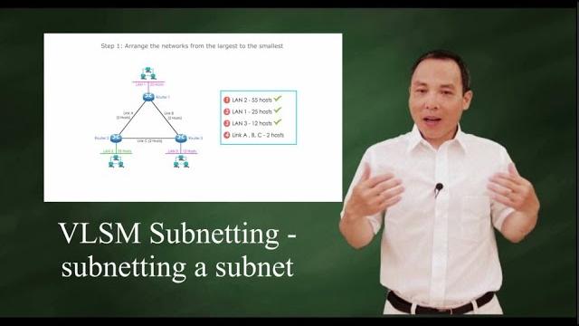 Vlsm subnetting - subnetting a subnet Vlsm subnetting - subnetting a subnet