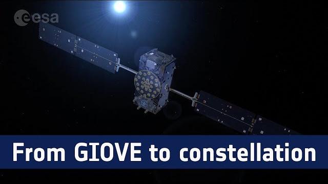 Galileo: from giove to constellation Galileo: from giove to constellation