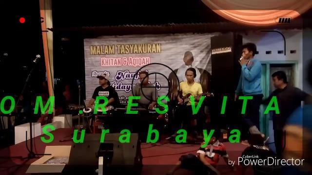 Intro om.resvita Intro om.resvita