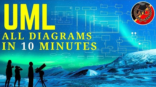 All uml diagrams in 10 minutes All uml diagrams in 10 minutes