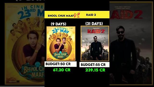 #boxofficecollection #trending #shortsfeed #movie #vk #trending #boxofficecollection #bhoolchukmaaf #boxofficecollection #trending #shortsfeed #movie #vk #trending #boxofficecollection #bhoolchukmaaf