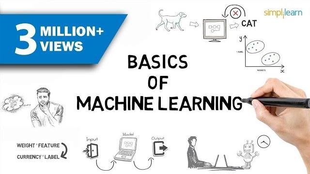 Machine learning | what is machine learning? | introduction to machine learning | 2024 | simplilearn Machine learning | what is machine learning? | introduction to machine learning | 2024 | simplilearn