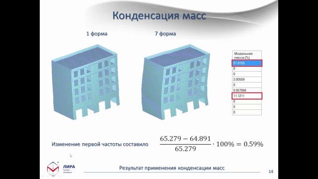 Сейсмические воздействия в пк лира 10.6 Сейсмические воздействия в пк лира 10.6